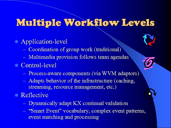 Multiple Workflow Levels l Application-level – Coordination of group work (traditional) – Multimedia provision