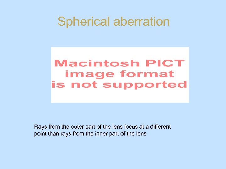 Spherical aberration Rays from the outer part of the lens focus at a different