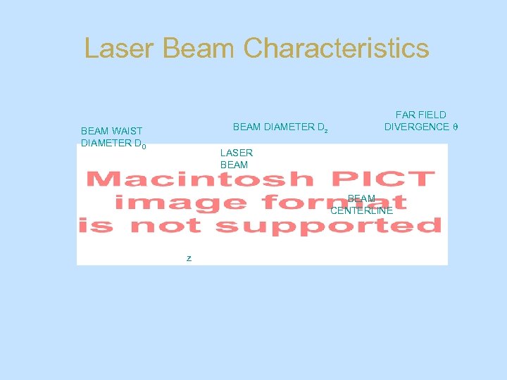 Laser Beam Characteristics BEAM DIAMETER Dz BEAM WAIST DIAMETER D 0 FAR FIELD DIVERGENCE