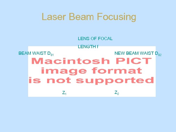 Laser Beam Focusing LENS OF FOCAL LENGTH f BEAM WAIST D 01 NEW BEAM