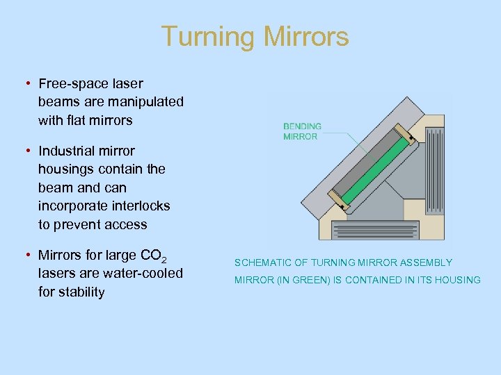 Turning Mirrors • Free-space laser beams are manipulated with flat mirrors • Industrial mirror