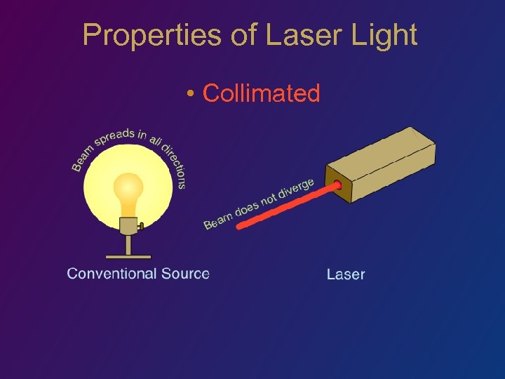 Properties of Laser Light • Collimated 