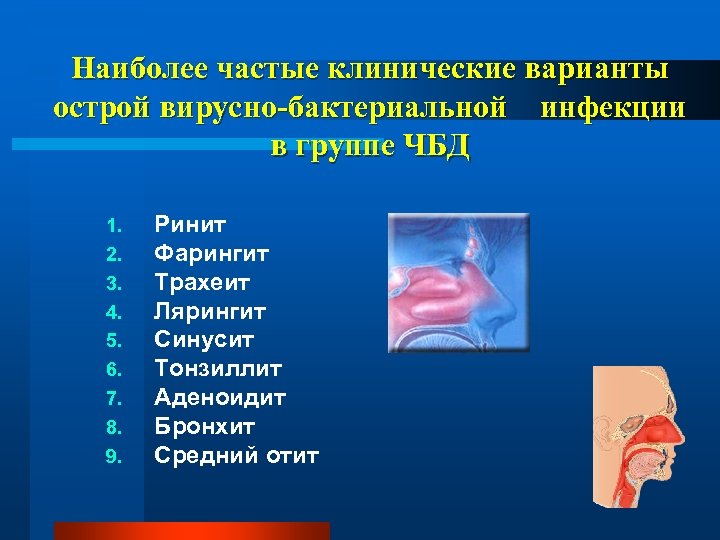 Наиболее частые клинические варианты острой вирусно-бактериальной инфекции в группе ЧБД 1. 2. 3. 4.