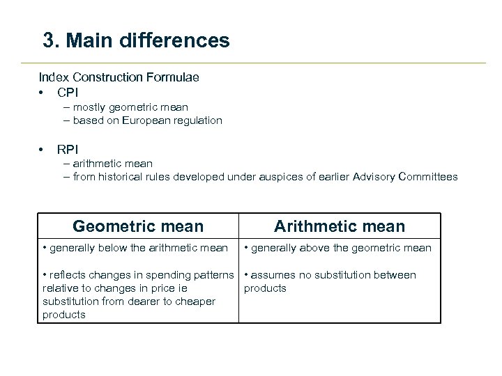 3. Main differences Index Construction Formulae • CPI – mostly geometric mean – based