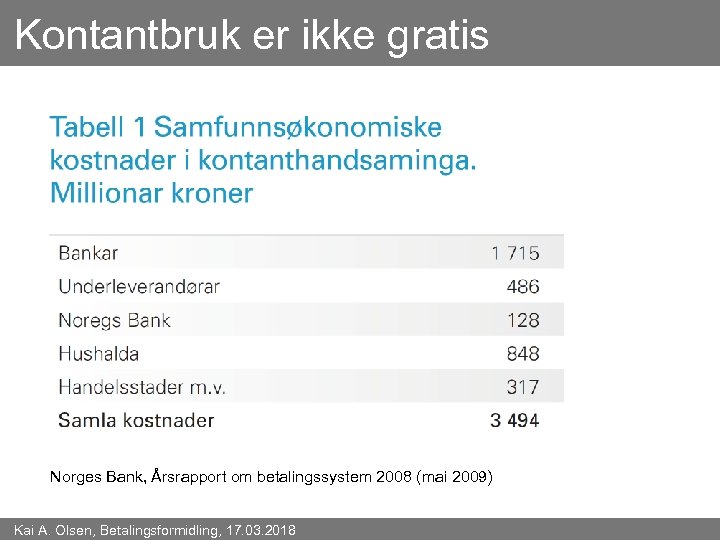 Kontantbruk er ikke gratis Norges Bank, Årsrapport om betalingssystem 2008 (mai 2009) Kai A.