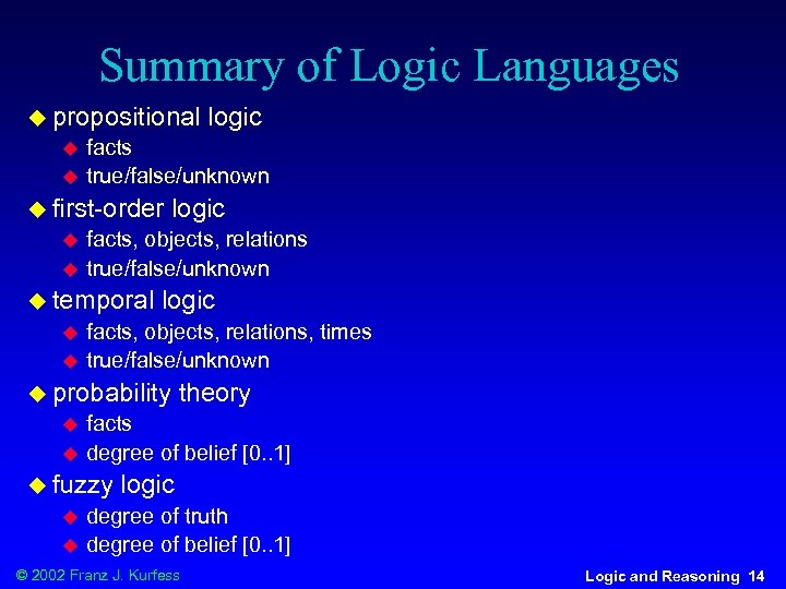 Summary of Logic Languages u propositional u u facts true/false/unknown u first-order u u