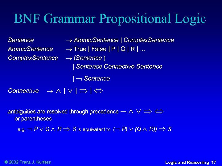 BNF Grammar Propositional Logic Sentence Atomic. Sentence Complex. Sentence Atomic. Sentence | Complex. Sentence