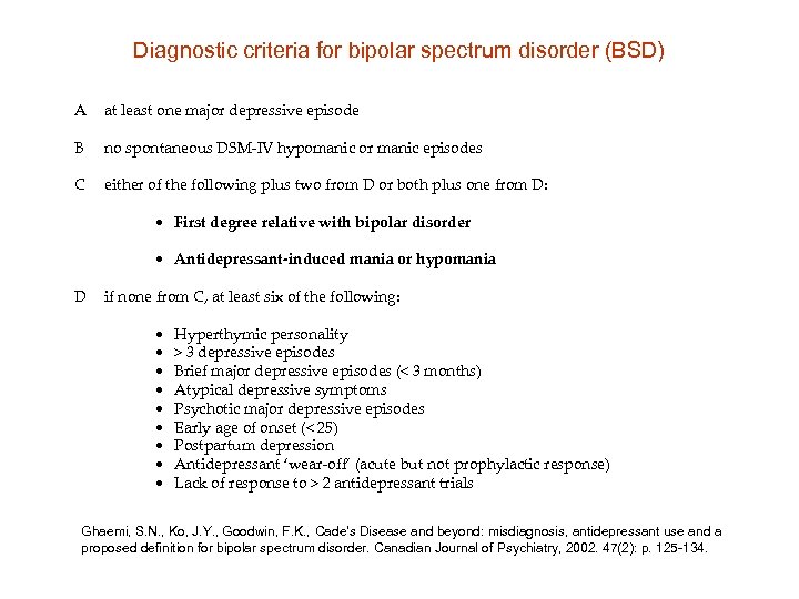 Diagnostic criteria for bipolar spectrum disorder (BSD) A at least one major depressive episode