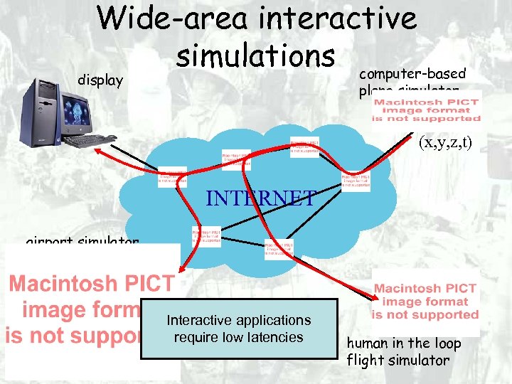 Wide-area interactive simulations computer-based display plane simulator (x, y, z, t) INTERNET airport simulator