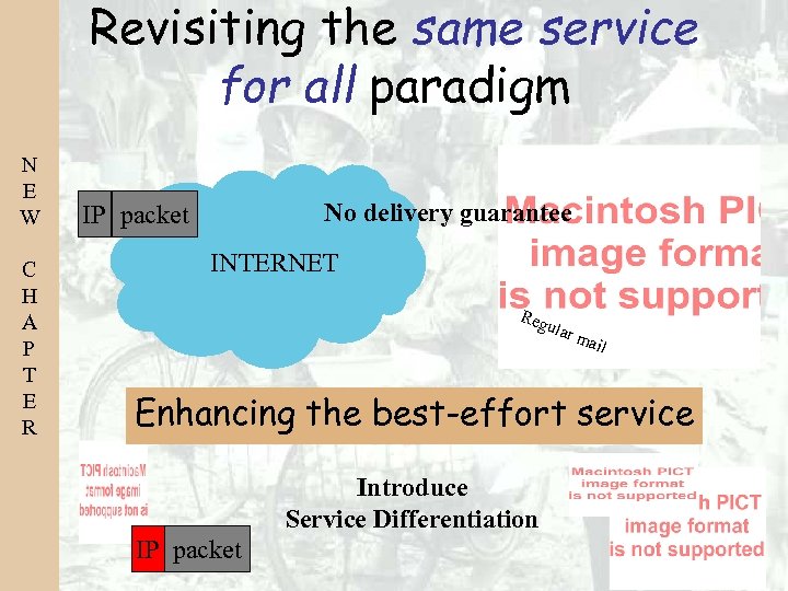 Revisiting the same service for all paradigm N E W C H A P