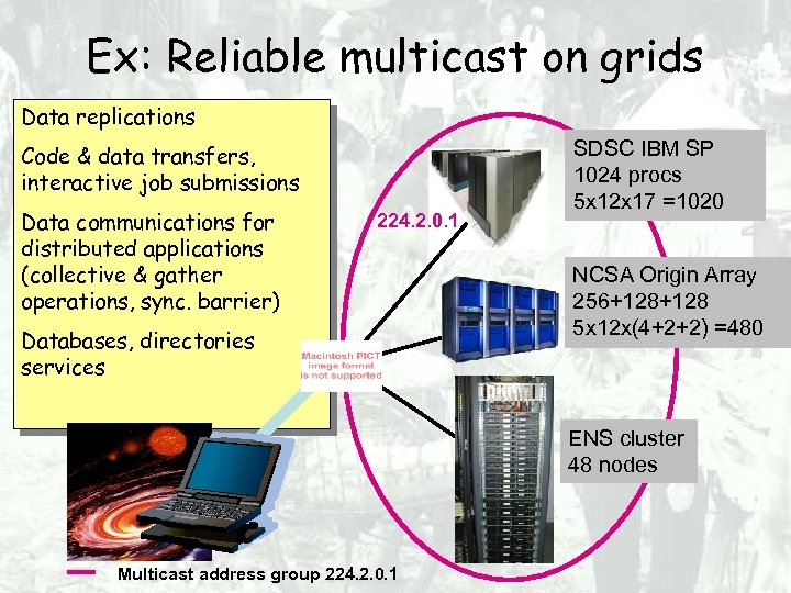 Ex: Reliable multicast on grids Data replications Code & data transfers, interactive job submissions