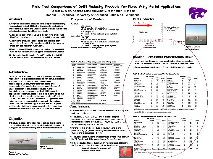 Field Test Comparisons of Drift Reducing Products for Fixed Wing Aerial Applications Robert E.