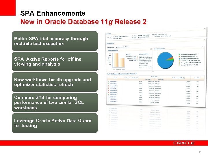 SPA Enhancements New in Oracle Database 11 g Release 2 Better SPA trial accuracy