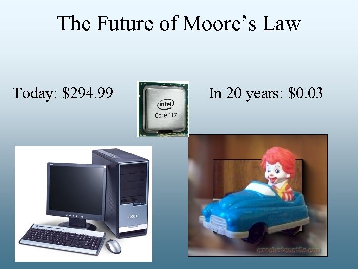 The Future of Moore’s Law Today: $294. 99 In 20 years: $0. 03 