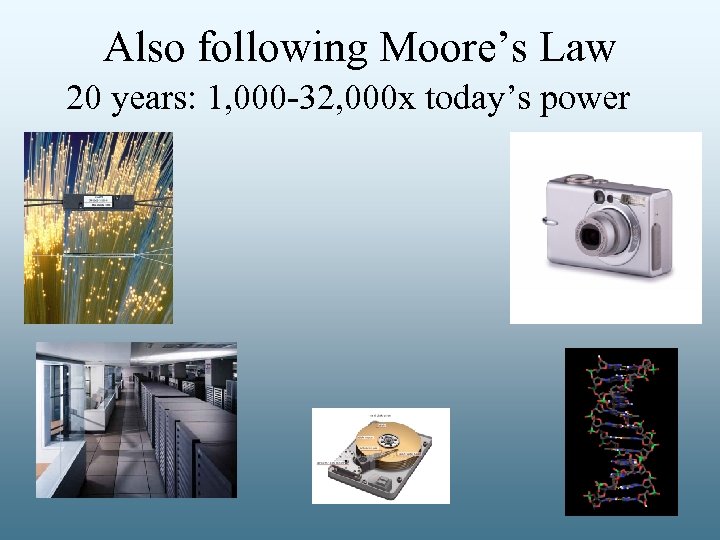 Also following Moore’s Law 20 years: 1, 000 -32, 000 x today’s power 