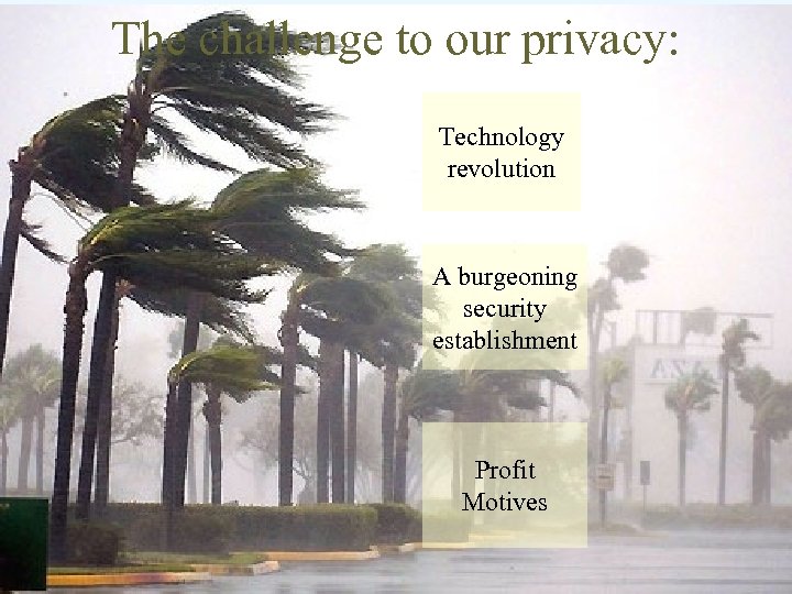 The challenge to our privacy: Technology revolution A burgeoning security establishment Profit Motives 