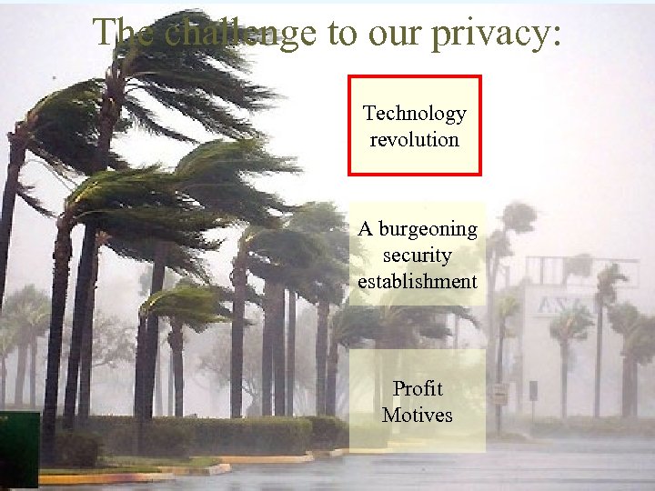 The challenge to our privacy: Technology revolution A burgeoning security establishment Profit Motives 