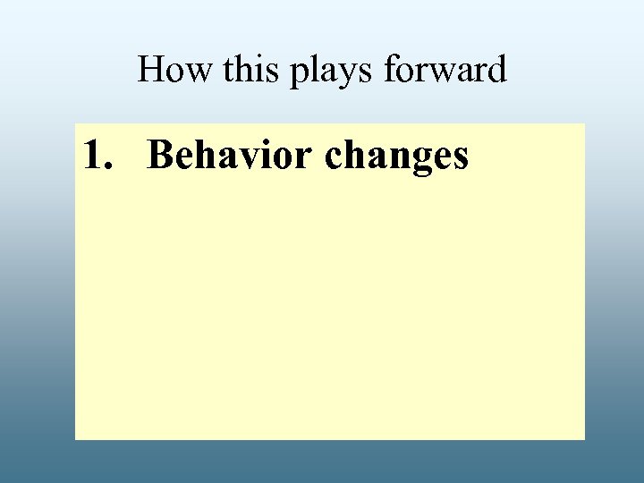 How this plays forward 1. Behavior changes 