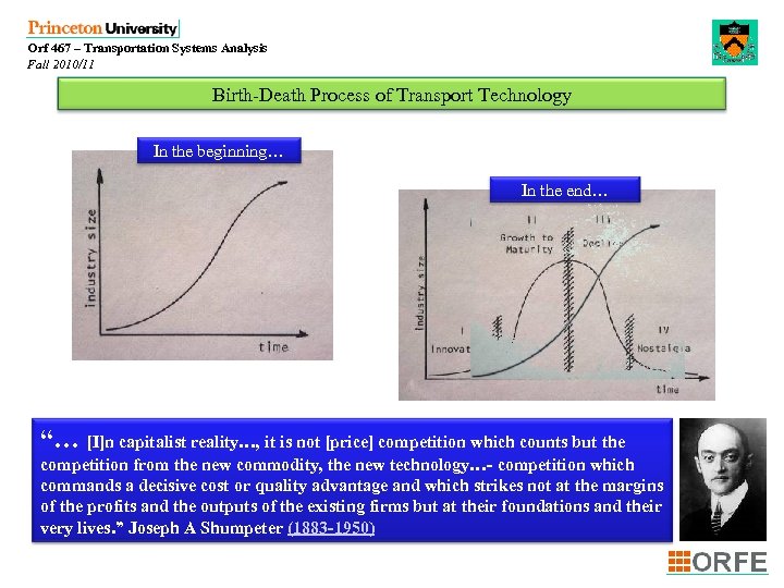 Orf 467 – Transportation Systems Analysis Fall 2010/11 Birth-Death Process of Transport Technology In