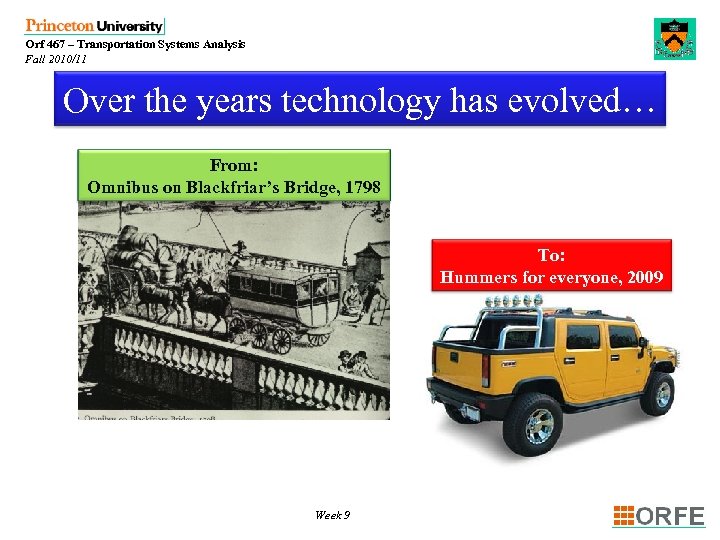 Orf 467 – Transportation Systems Analysis Fall 2010/11 Over the years technology has evolved…