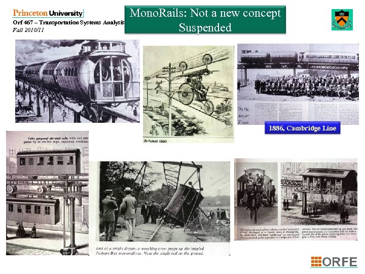 Orf 467 – Transportation Systems Analysis Fall 2010/11 Mono. Rails: Not a new concept