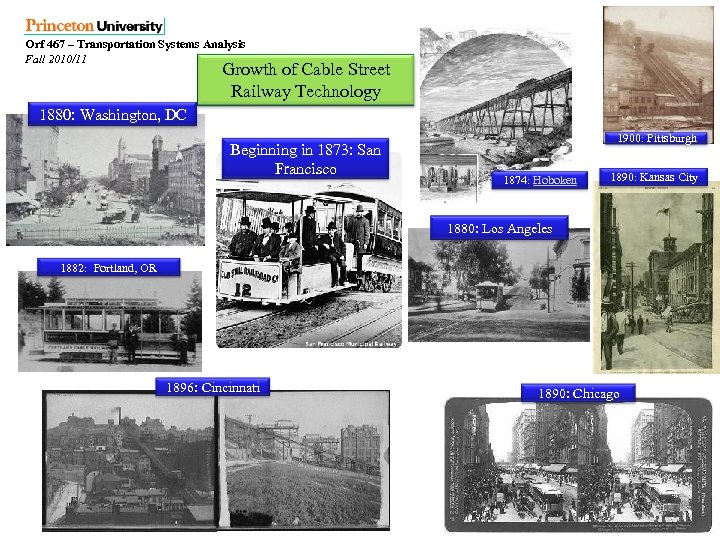 Orf 467 – Transportation Systems Analysis Fall 2010/11 Growth of Cable Street Railway Technology
