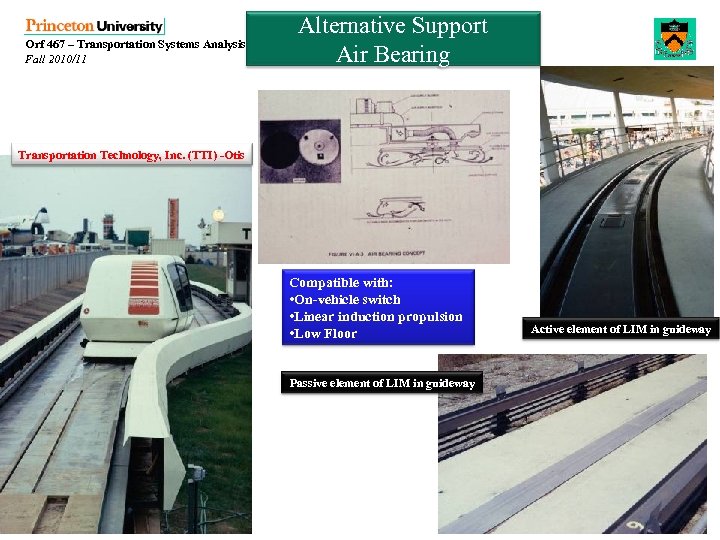 Orf 467 – Transportation Systems Analysis Fall 2010/11 Alternative Support Air Bearing Transportation Technology,