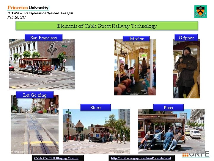 Orf 467 – Transportation Systems Analysis Fall 2010/11 Elements of Cable Street Railway Technology