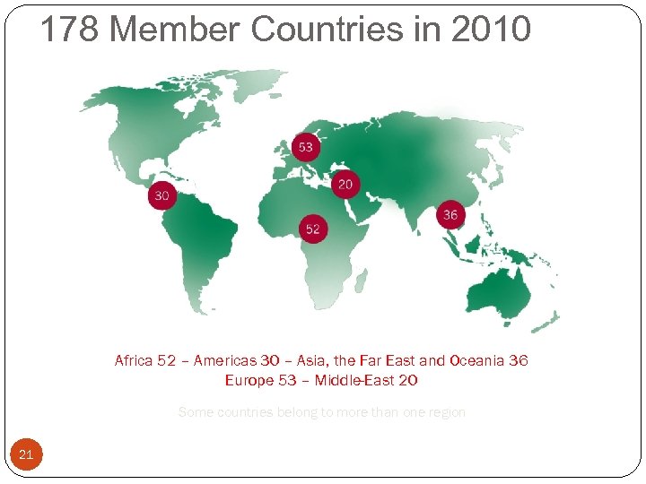 178 Member Countries in 2010 Africa 52 – Americas 30 – Asia, the Far