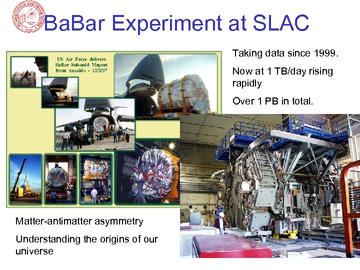 Ba. Bar Experiment at SLAC Taking data since 1999. Now at 1 TB/day rising