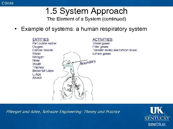 CS 499 1. 5 System Approach The Element of a System (continued) • Example