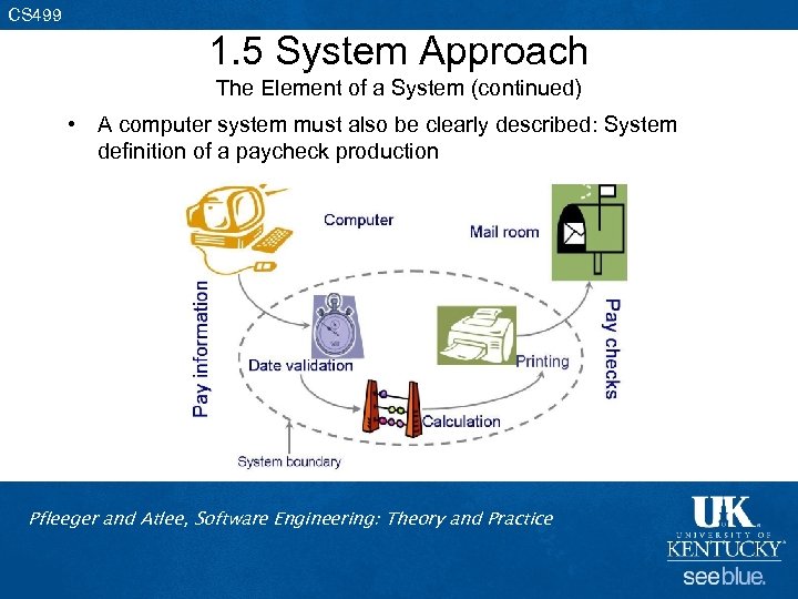 CS 499 1. 5 System Approach The Element of a System (continued) • A