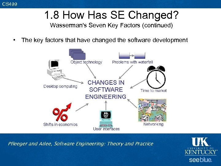 CS 499 1. 8 How Has SE Changed? Wasserman's Seven Key Factors (continued) •