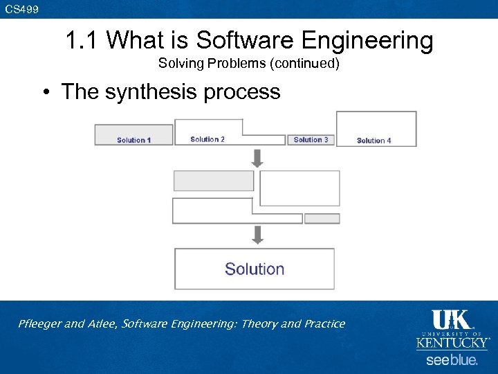 CS 499 1. 1 What is Software Engineering Solving Problems (continued) • The synthesis