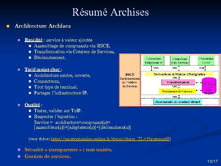 Résumé Archises n Architecture Archises n Rapidité : service à valeur ajoutée n Assemblage