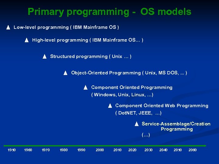 Primary programming - OS models Low-level programming ( IBM Mainframe OS ) High-level programming