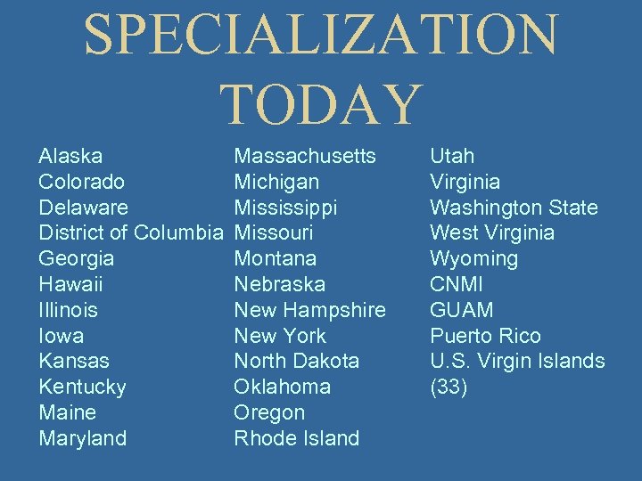 SPECIALIZATION TODAY Alaska Colorado Delaware District of Columbia Georgia Hawaii Illinois Iowa Kansas Kentucky