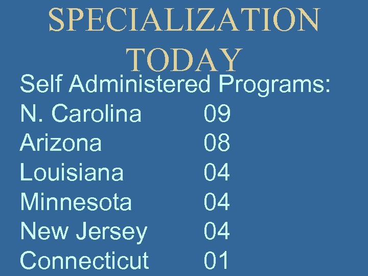 SPECIALIZATION TODAY Self Administered Programs: N. Carolina 09 Arizona 08 Louisiana 04 Minnesota 04