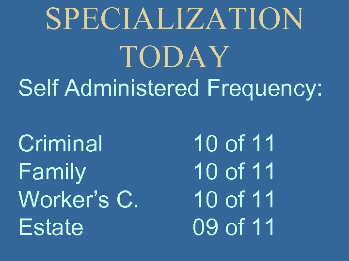 SPECIALIZATION TODAY Self Administered Frequency: Criminal Family Worker’s C. Estate 10 of 11 09
