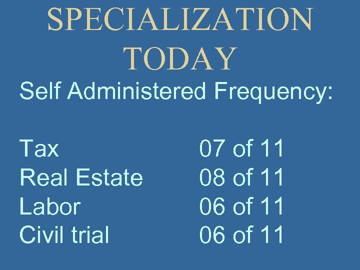 SPECIALIZATION TODAY Self Administered Frequency: Tax Real Estate Labor Civil trial 07 of 11
