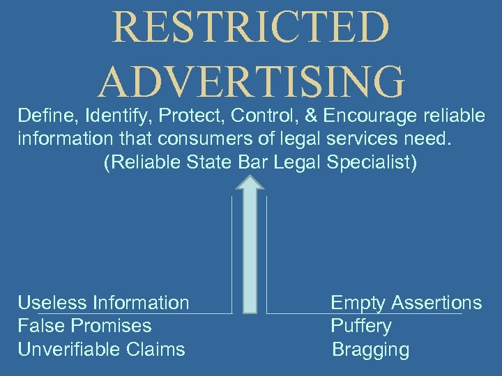 RESTRICTED ADVERTISING Define, Identify, Protect, Control, & Encourage reliable information that consumers of legal