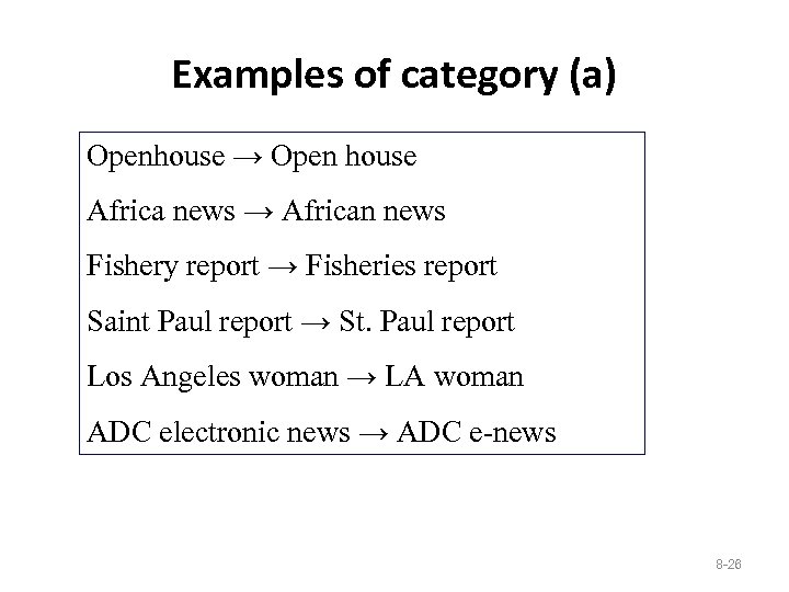 Examples of category (a) Openhouse → Open house Africa news → African news Fishery