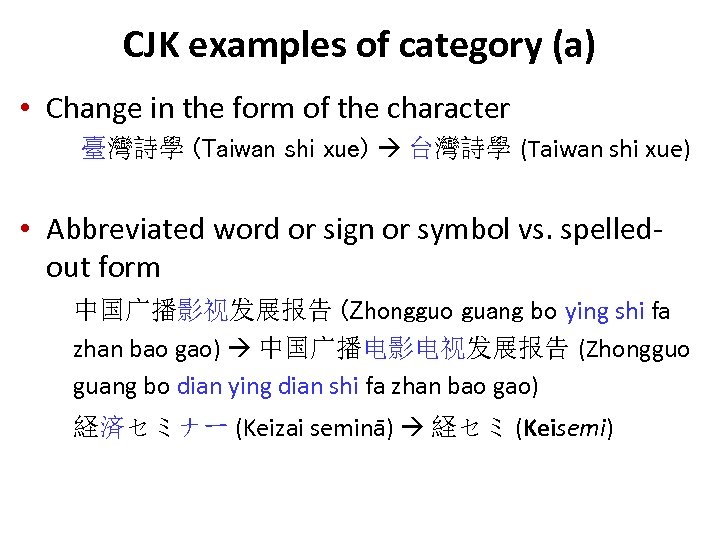 CJK examples of category (a) • Change in the form of the character 臺灣詩學