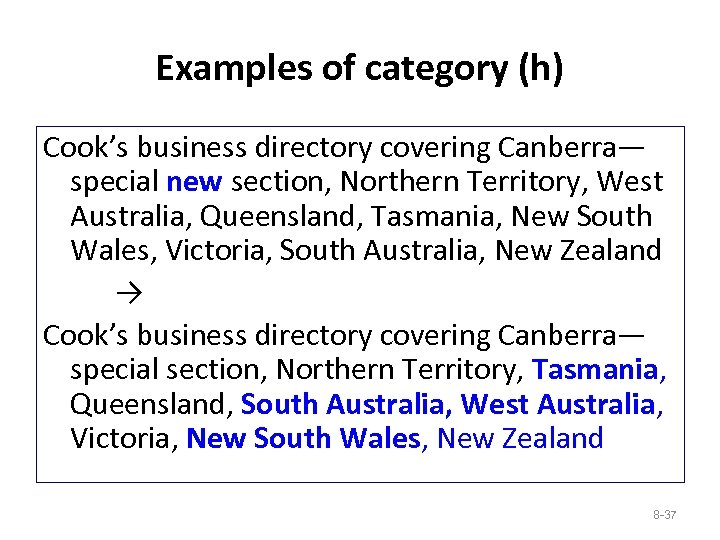 Examples of category (h) Cook’s business directory covering Canberra— special new section, Northern Territory,