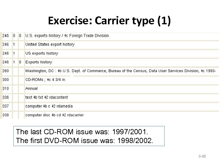 Exercise: Carrier type (1) The last CD-ROM issue was: 1997/2001. The first DVD-ROM issue