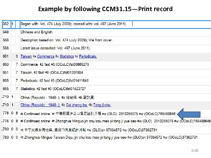 Example by following CCM 31. 15—Print record 8 -66 