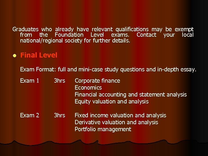 Graduates who already have relevant qualifications may be exempt from the Foundation Level exams.