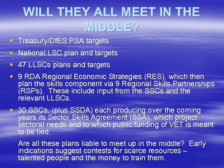 WILL THEY ALL MEET IN THE MIDDLE? § Treasury/Df. ES PSA targets § National