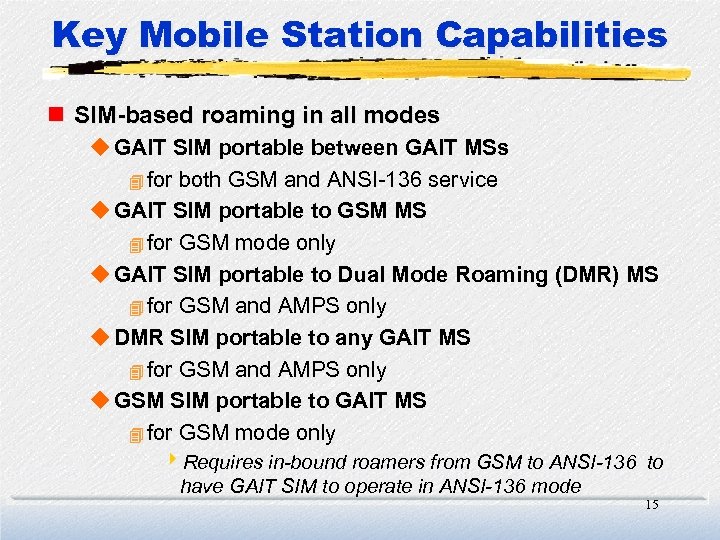 Key Mobile Station Capabilities n SIM-based roaming in all modes u GAIT SIM portable
