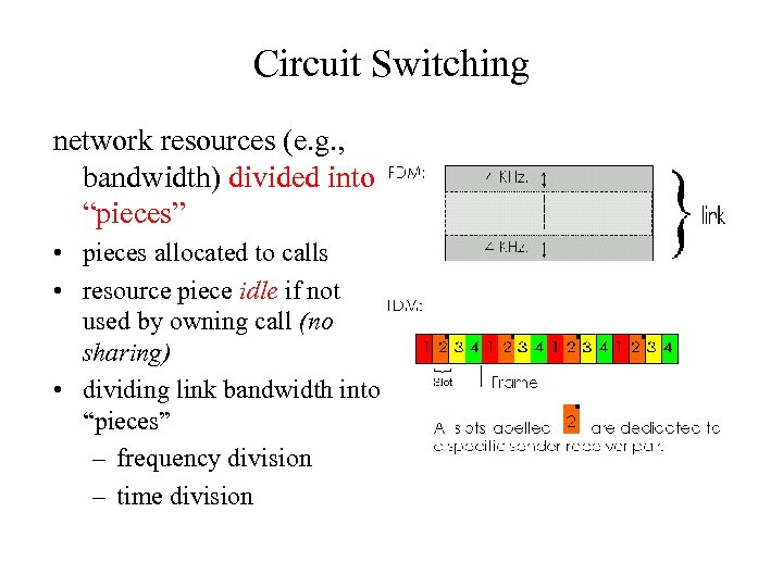 Circuit Switching network resources (e. g. , bandwidth) divided into “pieces” • pieces allocated